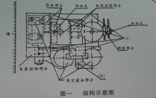 ͼ1